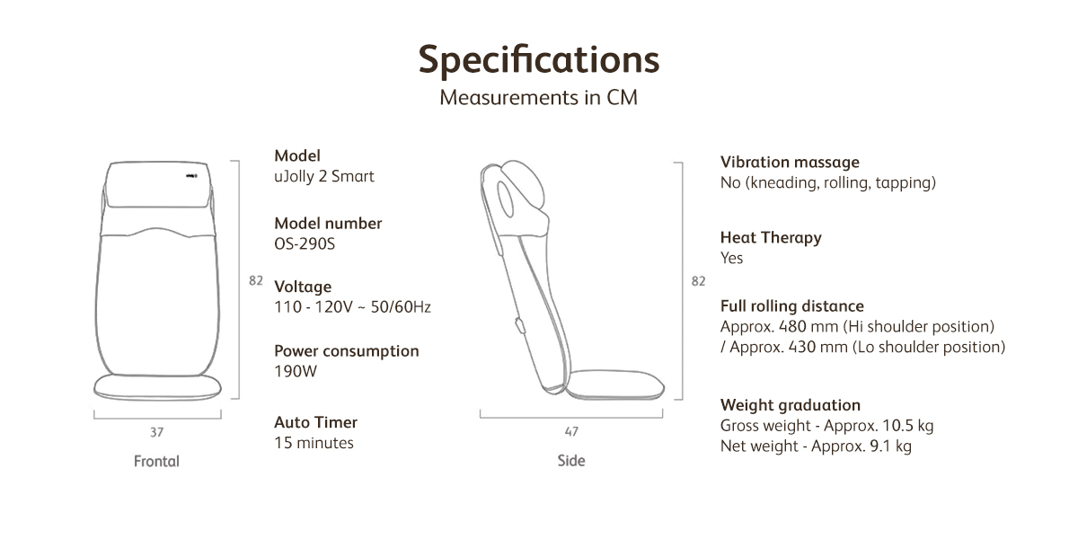 OSIM India